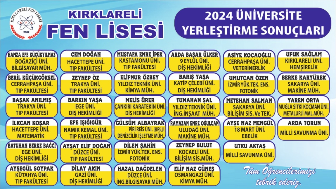 YKS 2024 YERLEŞTİRME SONUÇLARI